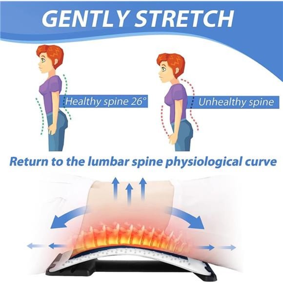 Back Stretcher for Pain Relief, Multi-Level Back Cracker Lower Back Pain Relief - Picture 4 of 7